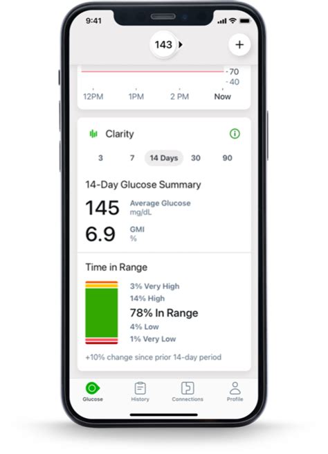 It provides relevant insights into users' retrospective glucose values, patterns, and trends over time. . Clarity dexcom